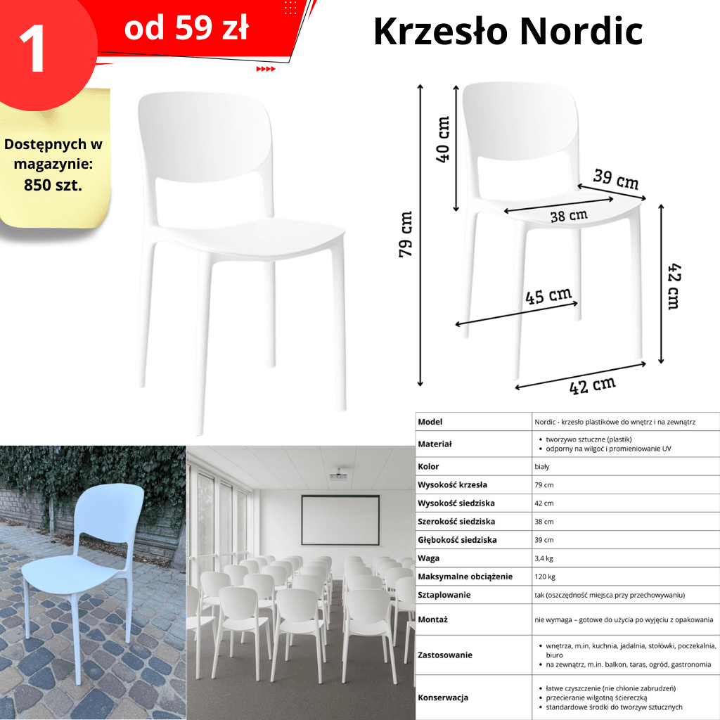 Katalog nowych mebli – Wyprzedaż magazynu